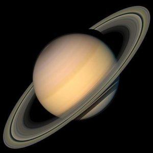 Астрология, планеты, Сатурн